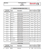 CATERPILLAR BI620302 Rexroth Pacific Manifolds ARMORED FACE CONVEYOR PARTS CATALOG