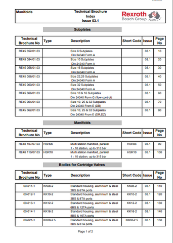 CATERPILLAR BI620302 Rexroth Pacific Manifolds ARMORED FACE CONVEYOR PARTS CATALOGUE MANUAL