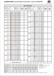 CATERPILLAR BI620323 OPTIBELT POWER TRANSMISSION PULLEYS BUSHES ARMORED FACE CONVEYOR MANUAL - PDF 