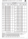 CATERPILLAR BI620323 OPTIBELT POWER TRANSMISSION PULLEYS BUSHES ARMORED FACE CONVEYOR MANUAL - PDF 