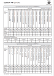 CATERPILLAR BI620323 OPTIBELT POWER TRANSMISSION PULLEYS BUSHES ARMORED FACE CONVEYOR MANUAL - PDF FILE DOWNLOAD 