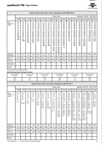 CATERPILLAR BI620323 OPTIBELT POWER TRANSMISSION PULLEYS BUSHES ARMORED FACE CONVEYOR MANUAL - PDF FILE DOWNLOAD 