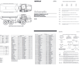 Caterpillar D250E ll - 4PS Manual 