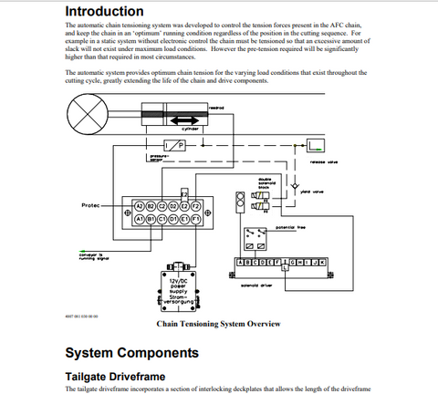 CATERPILLAR M00017  (PM4 CHAIN TENSIONING SYSTEM ANGUS ARMORED FACE CONVEYOR GENERAL INFORMATION TECHNICAL MANUAL- PDF FILE DOWNLOAD