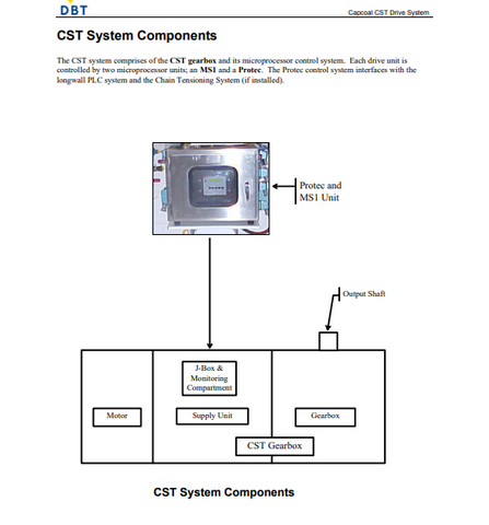 CATERPILLAR M00025 CST DRIVE SYSTEM SOUTHERN ARMORED FACE CONVEYOR GENERAL TECHNICAL INFORMATION MANUAL- PDF FILE DOWNLOAD