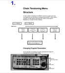 CATERPILLAR M00042 CRINUM CHAIN TENSIONING SOFTWARE V 5.14X ARMORED FACE CONVEYOR GENERAL INFORMATION TECHNICAL MANUAL- PDF FILE DOWNLOAD