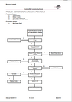 CATERPILLAR M00142 PM4 TROUBLESHOOTING NEWLANDS ARMORED FACE CONVEYOR GENERAL TECHNICAL INFORMATION MANUAL- PDF FILE