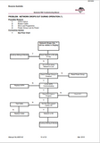 CATERPILLAR M00142 PM4 TROUBLESHOOTING NEWLANDS ARMORED FACE CONVEYOR GENERAL TECHNICAL INFORMATION MANUAL- PDF FILE