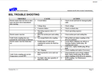 CATERPILLAR M00155 BSL & CRUSHER TROUBLESHOOTING NEWLANDS ARMORED FACE CONVEYOR GENERAL INFORMATION TECHNICAL MANUAL- PDF FILE DOWNLOAD