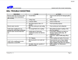 CATERPILLAR M00155 BSL & CRUSHER TROUBLESHOOTING NEWLANDS ARMORED FACE CONVEYOR GENERAL INFORMATION TECHNICAL MANUAL- PDF FILE DOWNLOAD