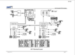 CATERPILLAR M00164 CST DRIVE SYSTEM NORTH GOONYELLA ARMORED FACE CONVEYOR GENERAL INFORMATION TECHNICAL MANUAL- PDF FILE 