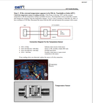 CATERPILLAR M00165 CST TROUBLE SHOOTING NORTH GOONYELLA ARMORED FACE CONVEYOR GENERAL TECHNICAL INFORMATION MANUAL