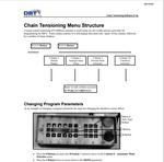 CATERPILLAR M00167 CHAIN TENSIONING SOFTWARE V 5.14X NORTH GOONYELLA ARMORED FACE CONVEYOR GENERAL TECHNICAL INFORMATION MANUAL- PDF FILE DOWNLOAD