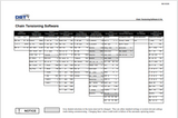 CATERPILLAR M00167 CHAIN TENSIONING SOFTWARE V 5.14X NORTH GOONYELLA ARMORED FACE CONVEYOR GENERAL TECHNICAL INFORMATION MANUAL- PDF FILE 