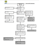 ﻿CATERPILLAR M00198 PM4 TROUBLESHOOTING OAKY CREEK NO. 1 ARMORED FACE CONVEYOR GENERAL TECHNICAL INFORMATION MANUAL- PDF FILE