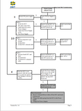 ﻿CATERPILLAR M00198 PM4 TROUBLESHOOTING OAKY CREEK NO. 1 ARMORED FACE CONVEYOR GENERAL TECHNICAL INFORMATION MANUAL- PDF FILE DOWNLOAFD