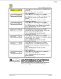 CATERPILLAR M00227 (PM4 PARAMETERS V 4.13 OAKY NORTH ARMORED FACE CONVEYOR GENERAL INFORMATION  MANUAL