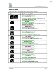 CATERPILLAR M00227 (PM4 PARAMETERS V 4.13 OAKY NORTH ARMORED FACE CONVEYOR GENERAL INFORMATION TECHNICAL MANUAL- PDF FILE