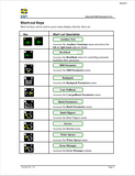 CATERPILLAR M00227 (PM4 PARAMETERS V 4.13 OAKY NORTH ARMORED FACE CONVEYOR GENERAL INFORMATION TECHNICAL MANUAL- PDF FILE