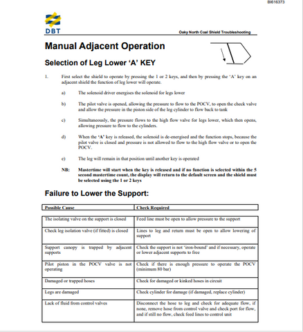 CATERPILLAR M00229 SHIELD TROUBLESHOOTING OAKY NORTH ARMORED FACE CONVEYOR GENERAL TECHNICAL INFORMATION MANUAL- PDF FILE DOWNLOAD