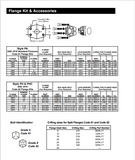 CATERPILLAR VC0016 DAYCO E-Z MINER HOSE & COUPLINGS (ARMORED FACE CONVEYOR) TECHNICAL MANUAL-PDF FILE 