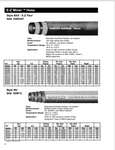 CATERPILLAR VC0016 DAYCO E-Z MINER HOSE & COUPLINGS (ARMORED FACE CONVEYOR) TECHNICAL MANUAL-PDF 