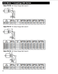 CATERPILLAR VC0016 DAYCO E-Z MINER HOSE & COUPLINGS (ARMORED FACE TECHNICAL