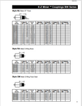 CATERPILLAR VC0017  DAYCO HYDRAULIC HOSE & COUPLINGS (ARMORED FACE CONVEYOR) TECHNICAL 