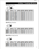 CATERPILLAR VC0017  DAYCO HYDRAULIC HOSE & COUPLINGS (ARMORED FACE CONVEYOR) TECHNICAL 