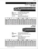 CATERPILLAR VC0017  DAYCO HYDRAULIC HOSE & COUPLINGS (ARMORED FACE CONVEYOR) TECHNICAL MANUAL- PDF 