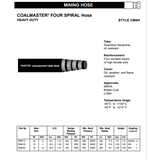 CATERPILLAR VC0020 DAYCO ADAPTORS & TUBE FITTINGS (ARMORED FACE CONVEYOR) MANUAL