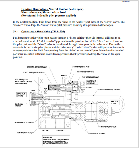 CATERPILLAR VC0027 OPEN WATER VALVE HC - W 10597 - 001 ARMORED FACE CONVEYOR GENERAL TECHNICAL SPECIFICATIONS INFORMATION MANUAL- PDF FILE DOWNLOAD