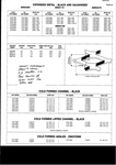 CATERPILLAR VC0068 BLACKWOODS STEEL (ARMORED FACE CONVEYOR) TECHNICAL MANUAL- PDF FILE 