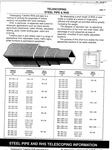 CATERPILLAR VC0068 BLACKWOODS STEEL (ARMORED FACE CONVEYOR) TECHNICAL MANUAL- PDF FILE DOWNLOAD