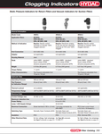 CATERPILLAR VC0073 HYDAC CLOGGING INDICATORS ARMORED FACE CONVEYOR GENERAL INFORMATION TECHNICAL MANUAL- PDF FILE