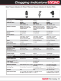 CATERPILLAR VC0073 HYDAC CLOGGING INDICATORS ARMORED FACE CONVEYOR GENERAL INFORMATION TECHNICAL MANUAL- PDF FILE