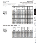 CATERPILLAR VC0083 PARKER HOSE, FITTINGS (ARMORED FACE CONVEYOR) TECHNICAL MANUAL