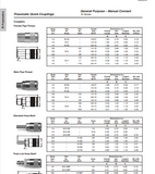 CATERPILLAR VC0086 PARKER QUICK COUPLING PRODUCTS ARMORED FACE CONVEYOR GENERAL TECHNICAL MANUAL