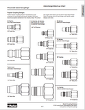 CATERPILLAR VC0086 PARKER QUICK COUPLING PRODUCTS ARMORED FACE CONVEYOR GENERAL TECHNICAL INFORMATION MANUAL- PDF FILE