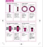 CATERPILLAR  VC0095 UNBRAKO ENGINEERING GUIDE INCH & METRIC (ARMORED FACE  TECHNICAL MANUAL