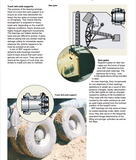 CATERPILLAR VC0109 SKF SPHERICAL ROLLER BEARINGS & ROD ENDS ARMORED FACE CONVEYOR GENERAL TECHNICAL MANUAL