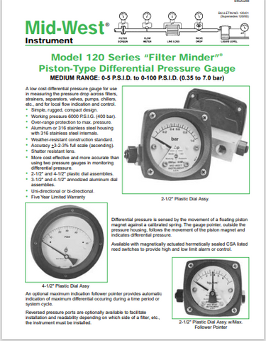 CATERPILLAR VC0120 FILTER MINDER PISTON TYPE DIFFERENTIAL PRESSURE GAUGE (ARMORED FACE CONVEYOR) TECHNICAL MANUAL- PDF FILE DOWNLOAD