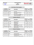 CATERPILLAR VC0121 REXROTH PACIFIC (ARMORED FACE CONVEYOR) TECHNICAL MANUAL- PDF FILE 