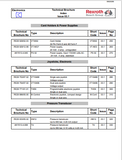 CATERPILLAR VC0121 REXROTH PACIFIC (ARMORED FACE CONVEYOR) TECHNICAL MANUAL- PDF FILE 