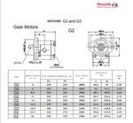 CATERPILLAR VC0124 REXROTH PACIFIC HYDRAULIC MOTORS ARMORED FACE CONVEYOR GENERAL TECHNICAL INFORMATION MANUAL- PDF FILE DOWNLOAD