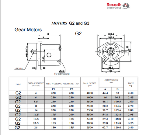 CATERPILLAR VC0124 REXROTH PACIFIC HYDRAULIC MOTORS ARMORED FACE CONVEYOR GENERAL TECHNICAL INFORMATION MANUAL- PDF FILE DOWNLOAD