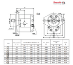 CATERPILLAR VC0124 REXROTH PACIFIC HYDRAULIC MOTORS ARMORED FACE CONVEYOR GENERAL TECHNICAL INFORMATION MANUAL- PDF FILE 