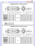 CATERPILLAR VC0126 REXROTH PACIFIC CHECK VALVES ARMORED FACE CONVEYOR GENERAL TECHNICAL INFORMATION MANUAL- PDF FILE