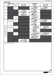 CATERPILLAR VC0128 REXROTH PACIFIC DIRECTIONAL VALVES (ARMORED FACE CONVEYOR) TECHNICAL MANUAL- PDF 