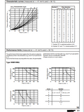 CATERPILLAR VC0128 REXROTH PACIFIC DIRECTIONAL VALVES (ARMORED FACE CONVEYOR) TECHNICAL MANUAL- 